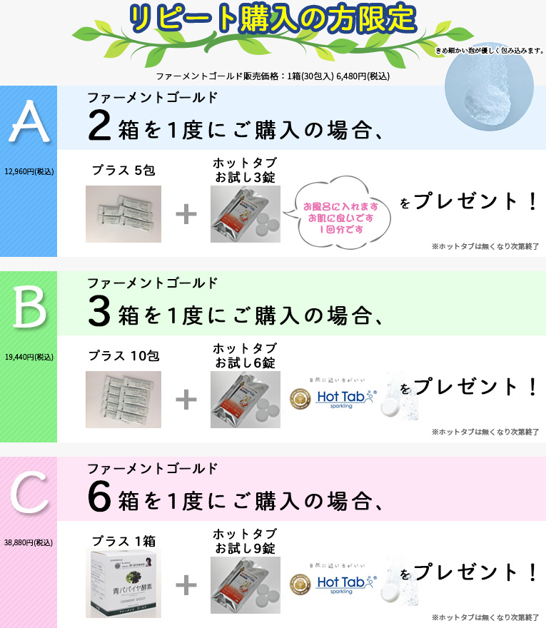 リピート購入説明